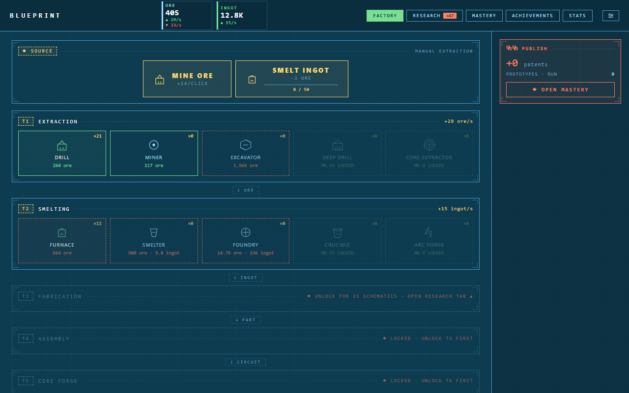 Blueprint Idle